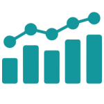 Bar Graph